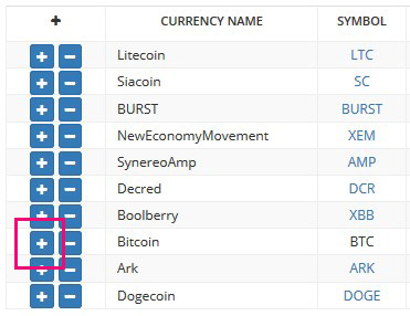 Litecoin Didnt Appear Bittrex Cryptocurrency Transactions Per Second