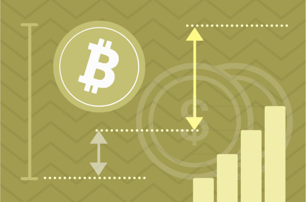 futures broker bitcoin