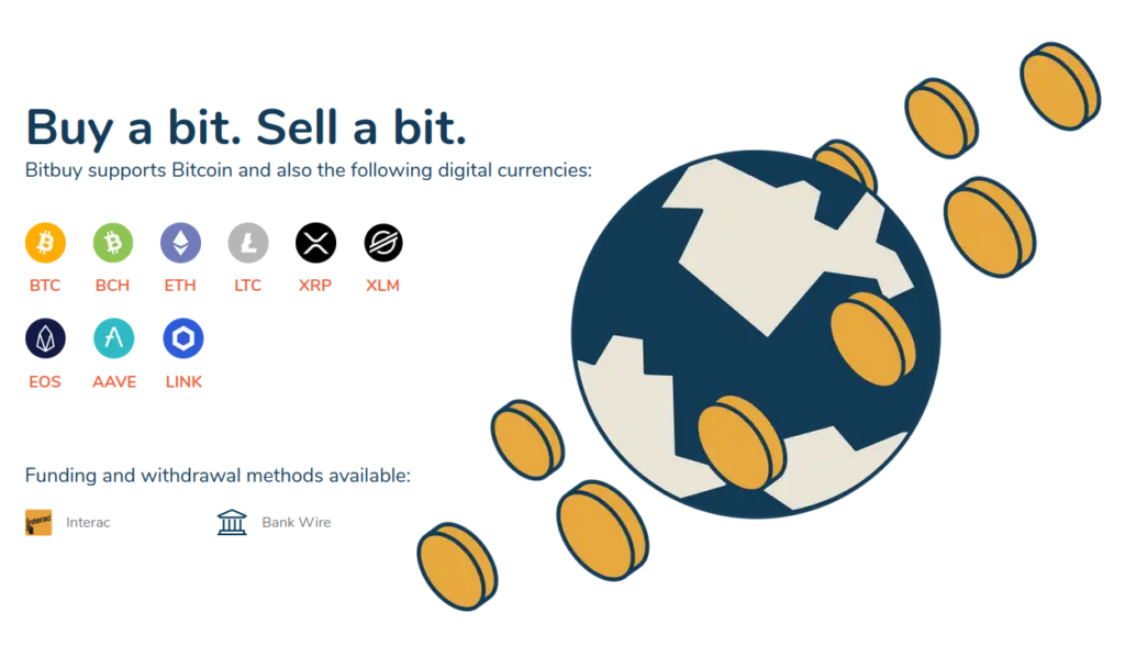 Bitbuy.ca crypto purchase and sale