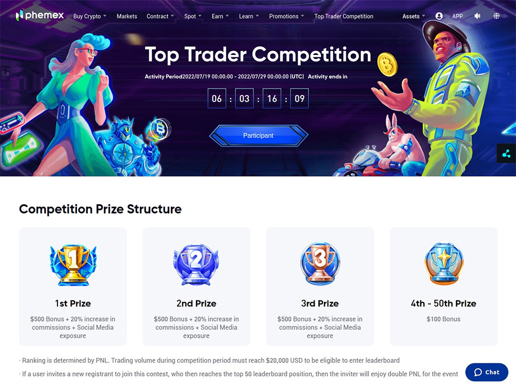 Top-Trader competition – Phemex review